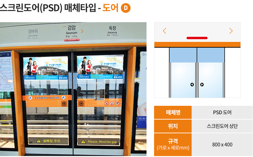 스크린도어 매체타입 - 도어